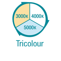 Tricolour
